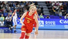 女篮球员爆料最新消息新闻,最新爆料引发篮球界热议